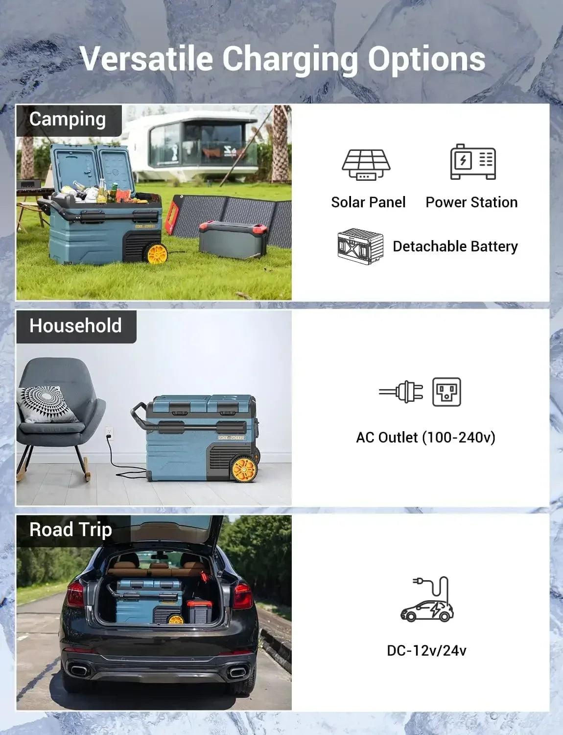 12 Volt Car Refrigerator 59 Quart (55L) 12v Portable refrigerator,Car Fridge Freezer -4℉-68 Car Cooler 12/24V DC