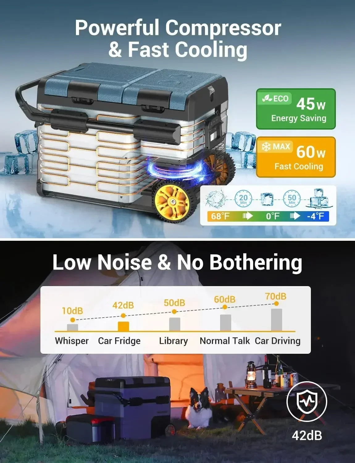 12 Volt Car Refrigerator 59 Quart (55L) 12v Portable refrigerator,Car Fridge Freezer -4℉-68 Car Cooler 12/24V DC