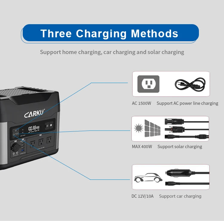 Best Outdoor Power Supply 200W Lithium Ion Energy System Charging Rechargeable Solar Generator Portable Power Stationcustom