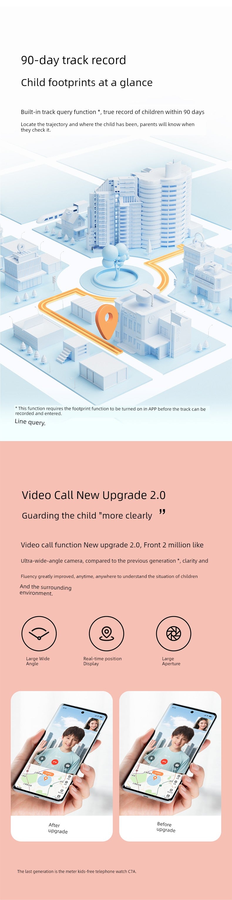 Xiaomi New Precise HD Video Kids Watch