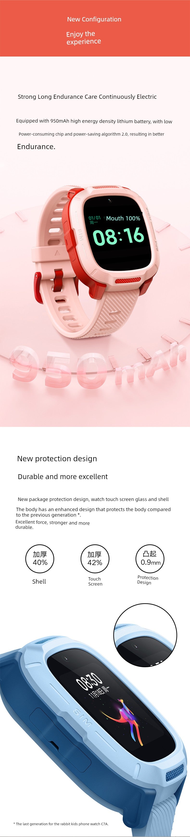 Xiaomi New Precise HD Video Kids Watch